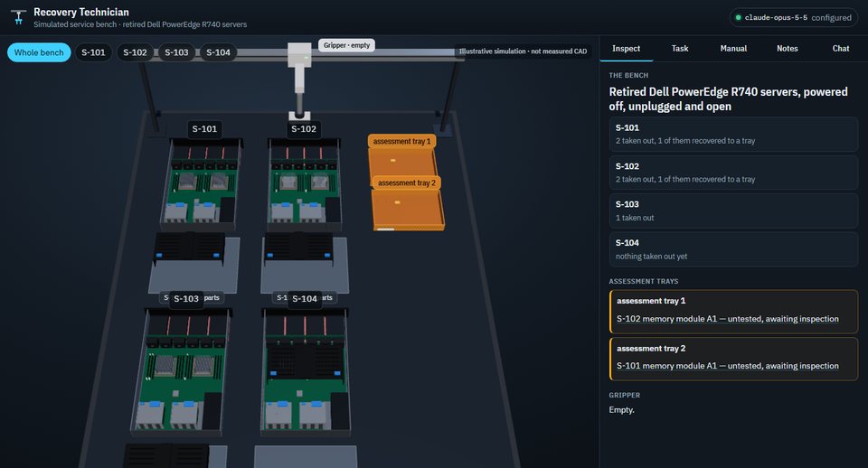 The Recovery Technician’s 3D service bench: four retired servers, two assessment trays and the agent’s panel.